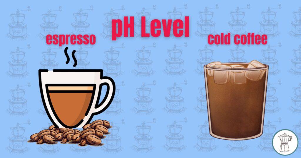 is-espresso-way-more-acidic-than-cold-coffee